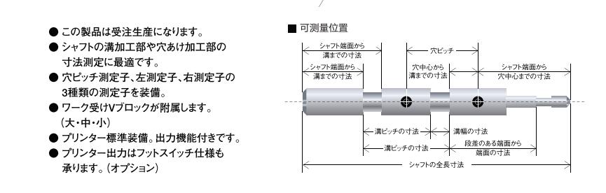日本中村簡易式測(cè)長儀測(cè)量位置.jpg